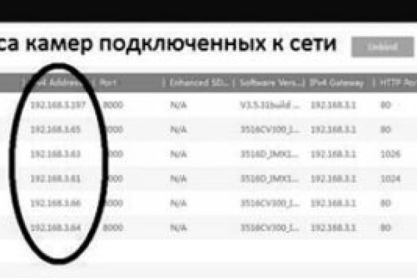Kra33.cc
